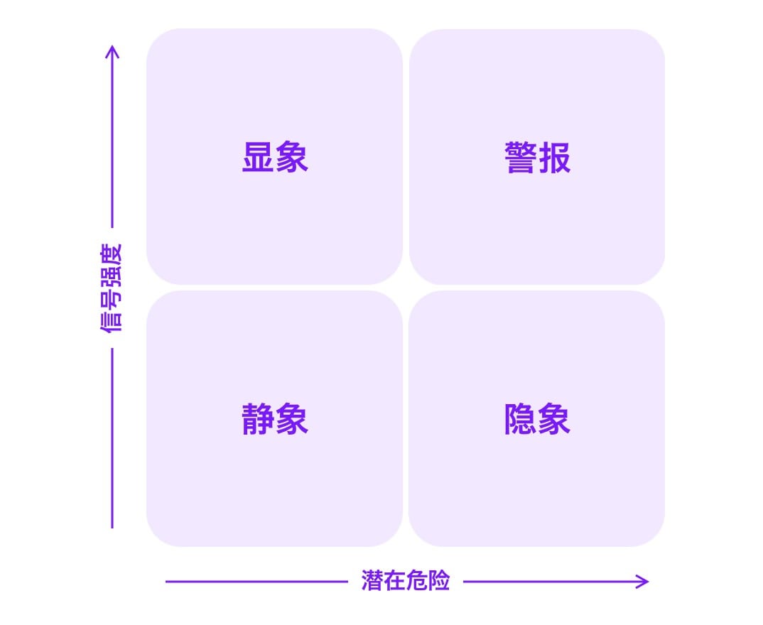 汽车通信 26830