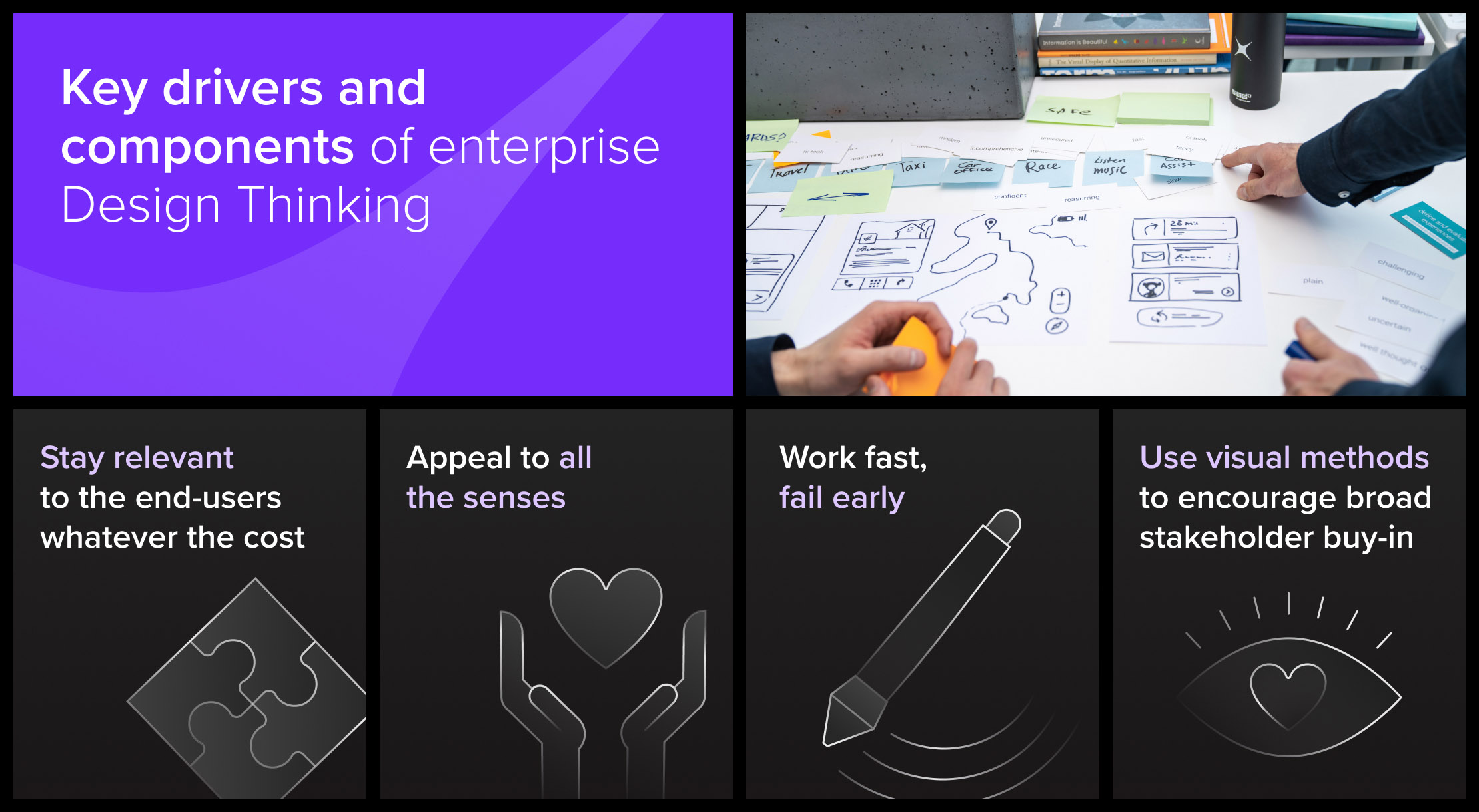 design thinking principles