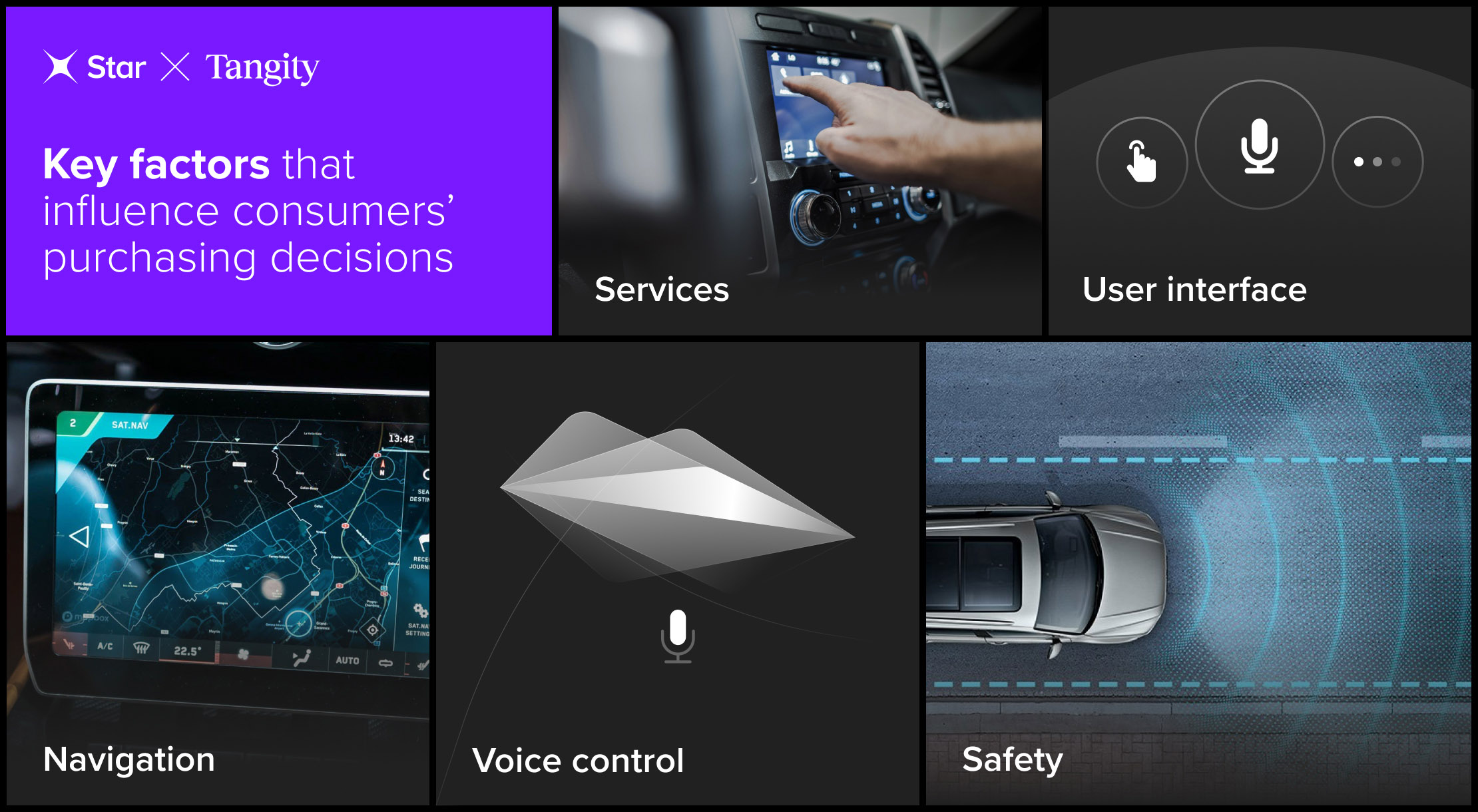 automotive HMI principles