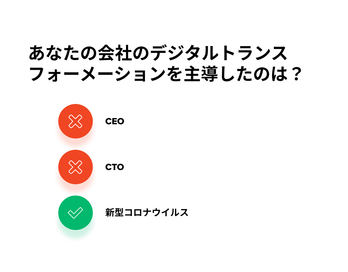 短期的なニーズに対する長期的な戦略 49738